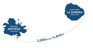 3000-miles-1400×730
